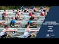 British Rowing Junior Championships Sunday - Live