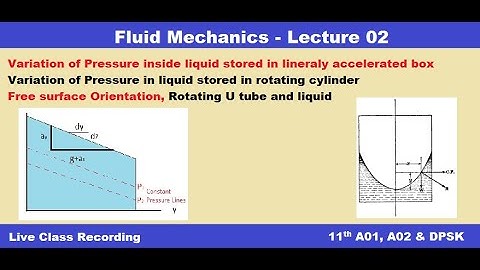Fluid Mechanics-Lecture 02//Pressure variation in accelerating & Rotating Container & Free Surface
