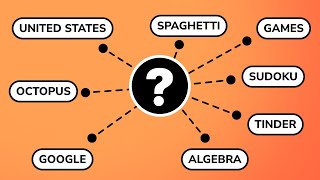 How to Stay Motivated Building Games (The Wiki Game Story) screenshot 5