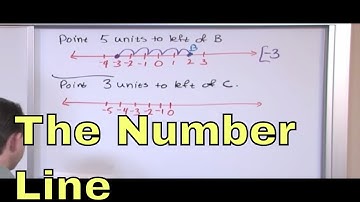 02 - The Number Line