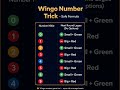 Wingo Number Trick 0 9 Big Small Red Green Safe Formula Wingotrick Wingogame Colorprediction