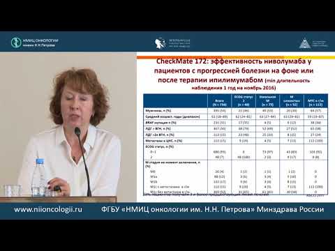 Возможности лечения BRAF