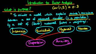 Factor Analysis - an introduction