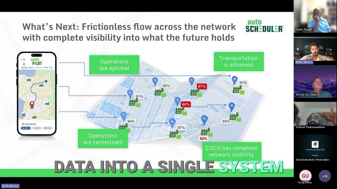 Supply Chain Future  Frictionless Flow & Single Screen Insights!