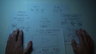 how to build an online course that isn’t a scam