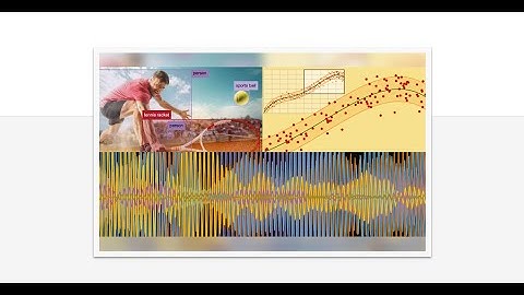 Getting Started with AI: A Beginner