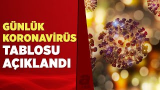 31 Ocak koronavirüs tablosu açıklandı! İşte Kovid-19 hasta, vaka ve vefat sayılarında son durum...