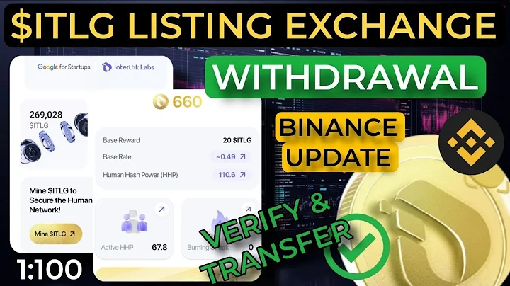 Interlink Network Exchange Withdrawal | ITLG coin new update today | ITL latest news | kyc Pi mining