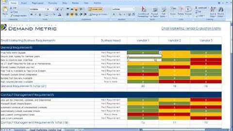 Email Marketing Vendor Evaluation Matrix