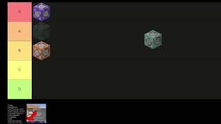 Command Block Tier List