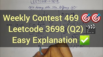 Weekly Contest 469 🔥 Leetcode 3698 | Split Array with Minimum Difference |  | Prefix Suffix Approach