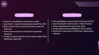 Circle 3: Mobile App Development screenshot 2