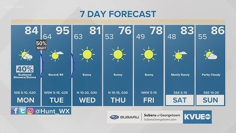 LIVE RADAR: Tracking Monday night
