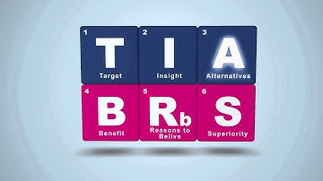 Welcome To Outside In Innovation Training and Consultancy | Mat Shore Innovations