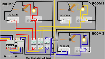 MCB Box connection II AC Circuit Normal Load Power Load Circuit MCB connection#electricalhousewiring