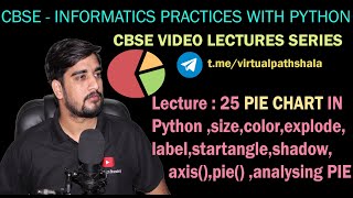 25.Creating PIE Chart in Python | color,explode,label,axis,shadow,size  | Python Plot Visualization