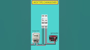 How to Install MCB Changeover Switch | Easy Guide ⚡ #shorts