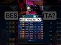 Best Omen ita ? #gamimg #streamer #twitchitalia #funny #paladins #paladinsitalia #gamingitalia