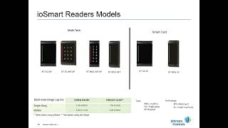 Kantech Weekly Webinar Series - Advantages of KT-400 an ioSmart