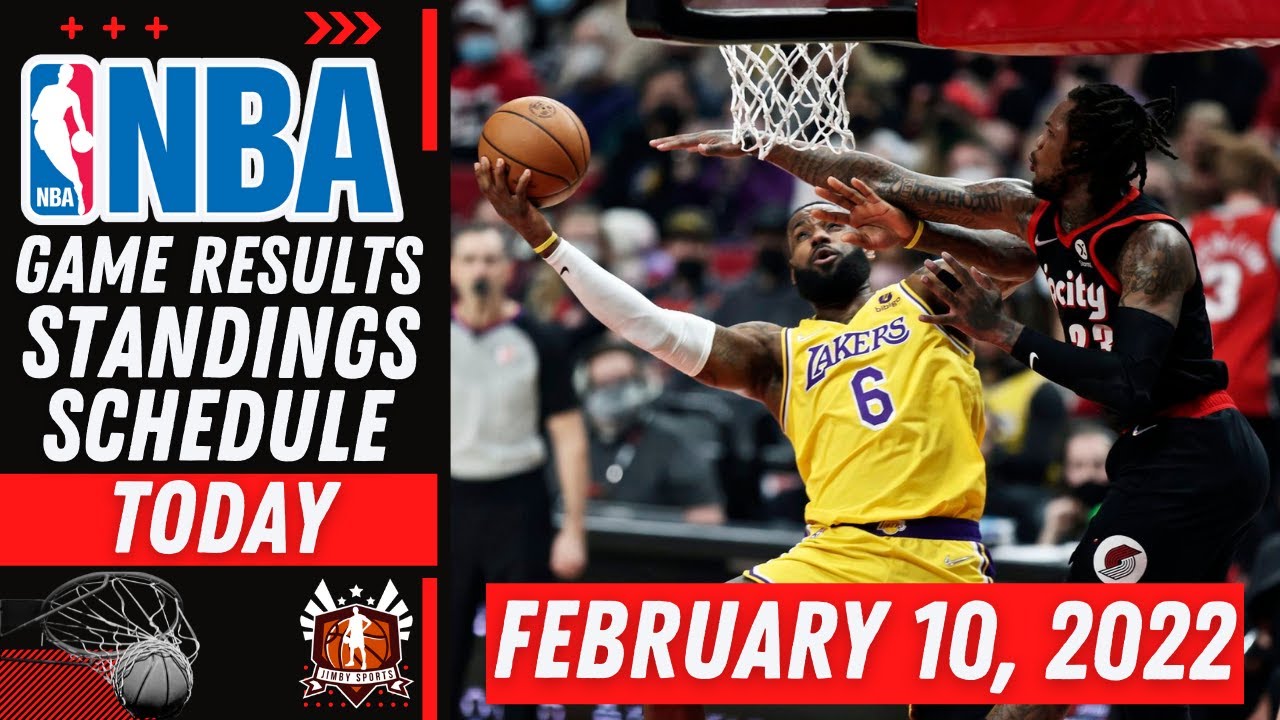 NBA Standings Today as of FEBRUARY 10, 2025 NBA Game Results Today