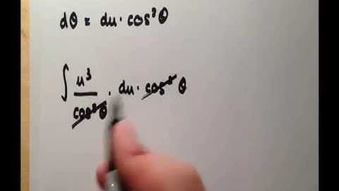 Integrate Using U-Substitution #3