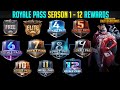 Pubg Mobile Royale Pass Season 1-12 Rewards