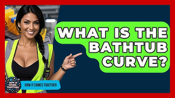 What Is The Bathtub Curve? - How It Comes Together