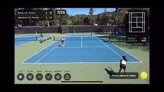 UC Santa Cruz at Dominican (2024.03.17) - Audrey/Gina_vs_Sara/Natalie [SwingVision] screenshot 5