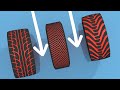 What direction should your tires roll