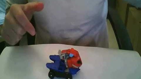 Transformers Animated activators Optimus Prime review