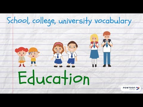 Speak About Education in English: School, College, University Vocabulary