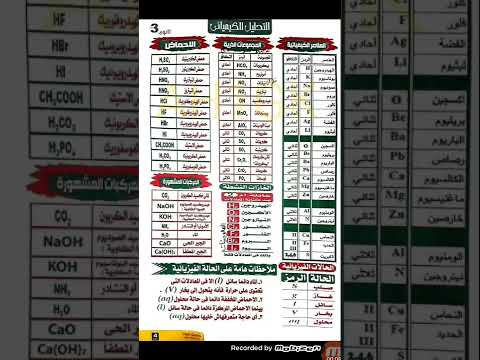 تكافؤات العناصر في الكيمياء ٣ث مراجعة ليلة الامتحان كيمياء ثانوية عامة