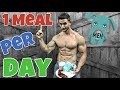 OMAD Diet vs. Intermittent Fasting (16/8): Does One Meal a Day Work? Thomas DeLauer