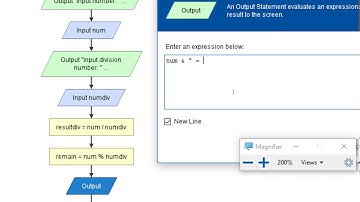DIV MOD OPERATION USING FLOWGORITHM