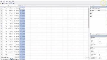 1.5 Transforming data into log form using STATA