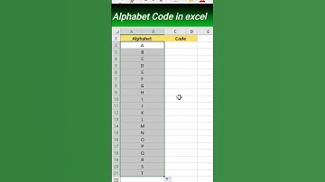 Char and code function in excel #shorts #excel
