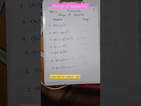 #Real analysis #Range