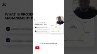 Project Management Basics | Soft Skills, Technical Skills & More #beginnerguide #projectmanagement