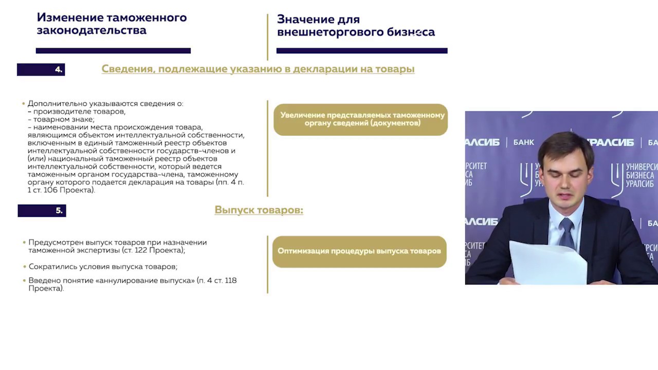 Университет Бизнеса. Новеллы проекта таможенного кодекса. Дмитрий Полевой