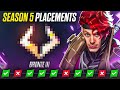 I Finished My First Marvel Rivals Placements in Season 5!