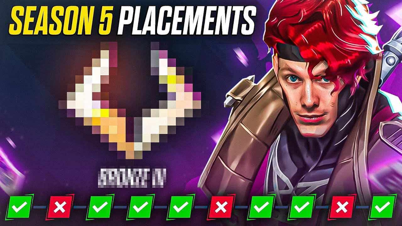 Marvel Rivals Positioning I Finished My First Marvel Rivals Placements in Season 5! - YouTube