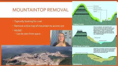 AP Env Sci Topic 5.9 Impacts of Mining