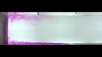 Horizontal Convection (Thermal)