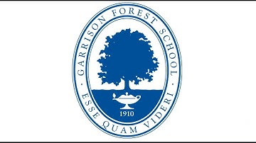 EngDes - Unit 3 - Lesson 33 (Backup) - Intro