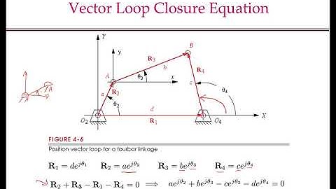 MEC310 Lecture5 Part3