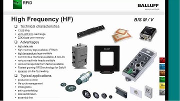 Traceability Part 2 - Solutions in LF & HF - Balluff - Webinar Replay