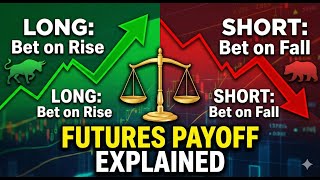 Payoff Charts for Futures Contracts: Long vs Short Positions Explained