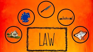 Non-fatal Offences Against the Person - Offences Against the Person Act 1861 - Criminal Law