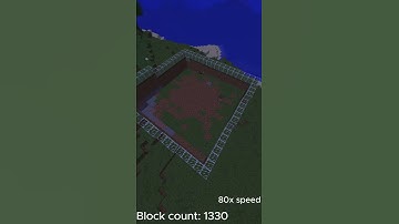 Day 13 of Chunk Mining
