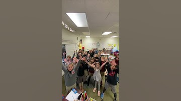 Identity Property of Multiplication